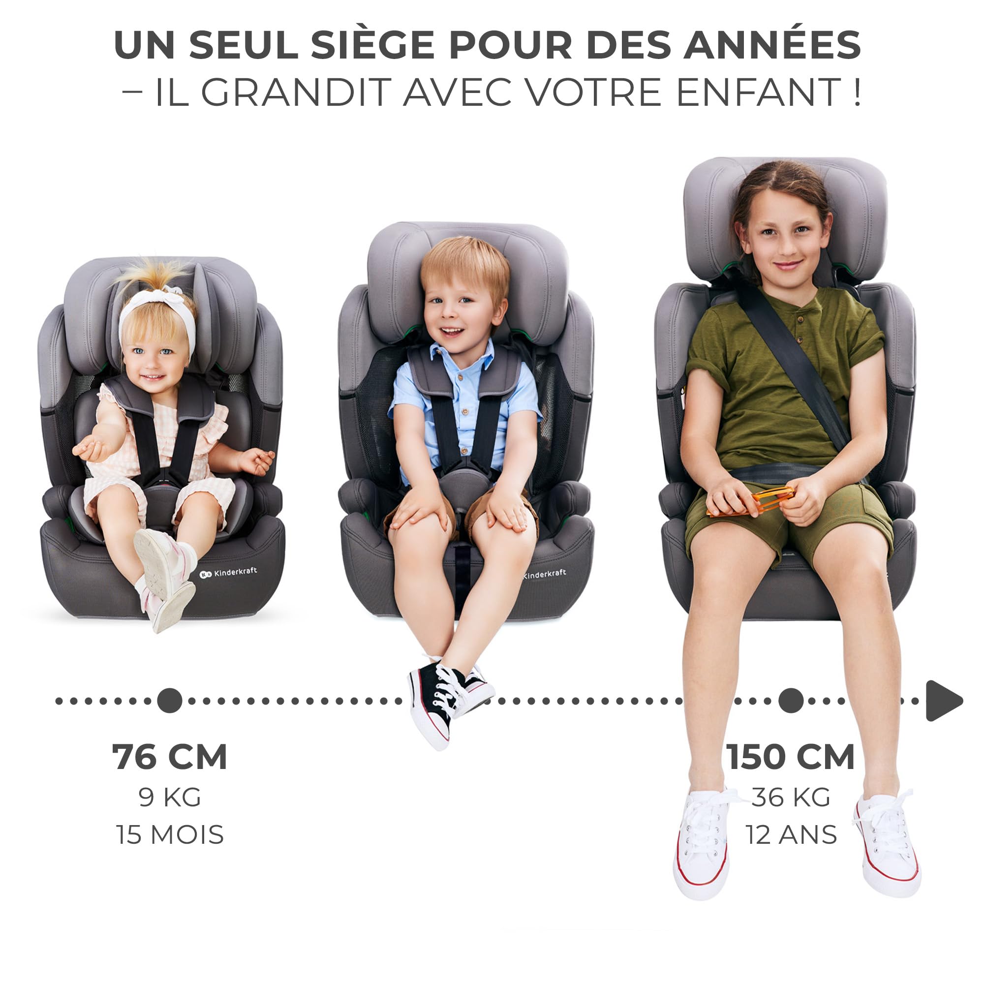 Kinderkraft siège Auto Comfort Up i-Size Noir