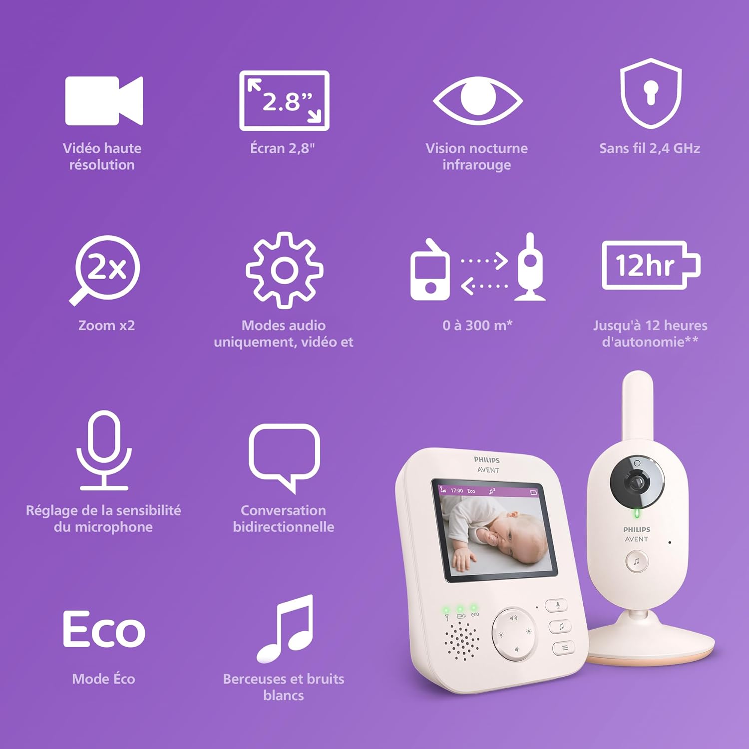 Philips Avent Babyphone Vidéo 2.8" avec Caméra, Vision Nocturne & Audio Bidirectionnel – SCD881/26
