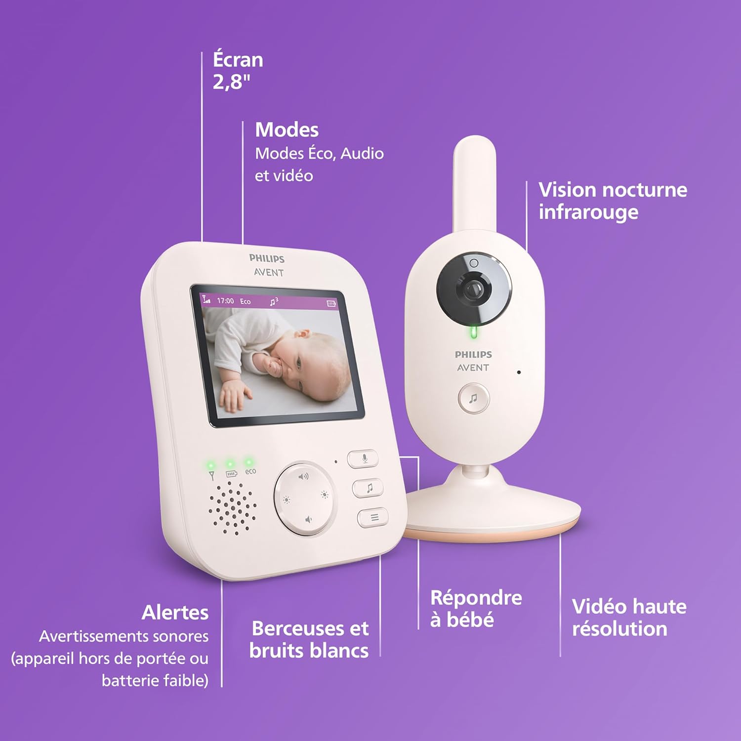 Philips Avent Babyphone Vidéo 2.8" avec Caméra, Vision Nocturne & Audio Bidirectionnel – SCD881/26